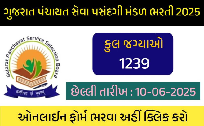 GPSSB ભરતી