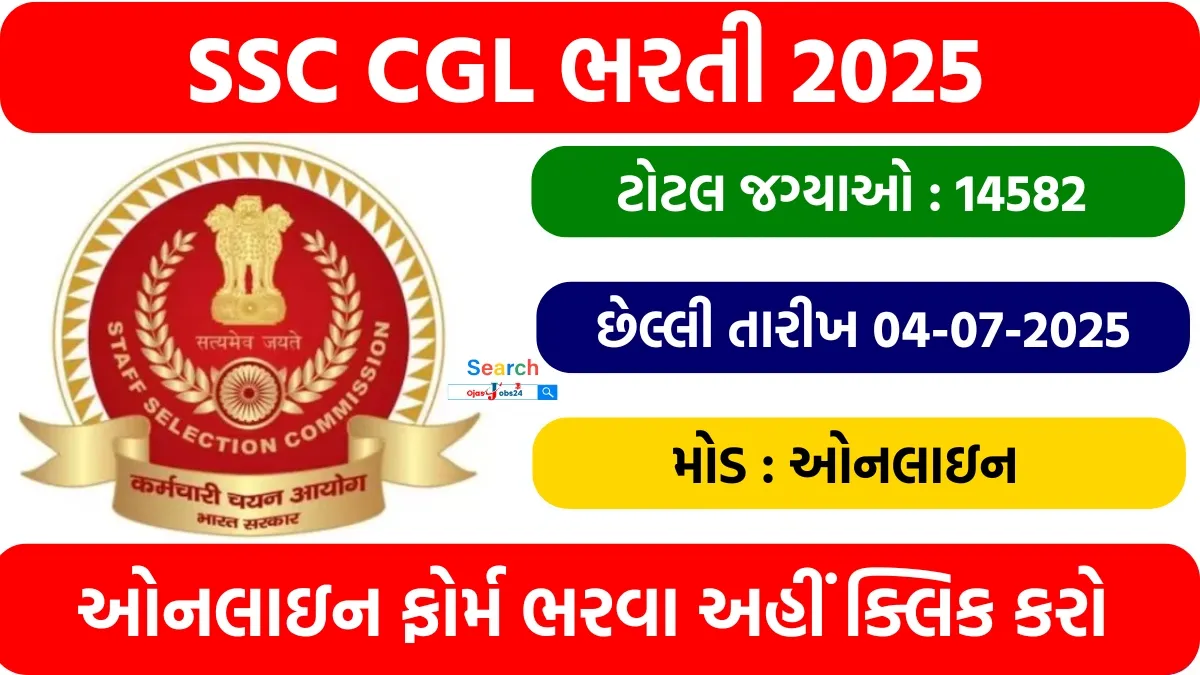 SSC CGL 2025
